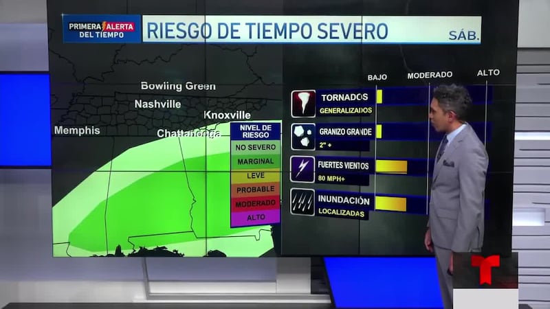 Calor, lluvia, frío y nieve para los próximos días en Tennessee. Ángel Martínez nos explica